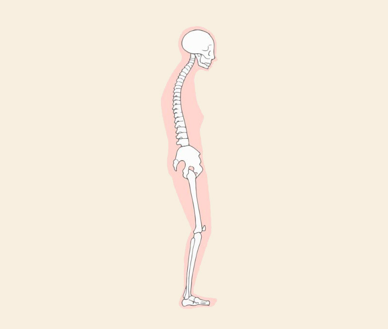 身体の歪みチェック